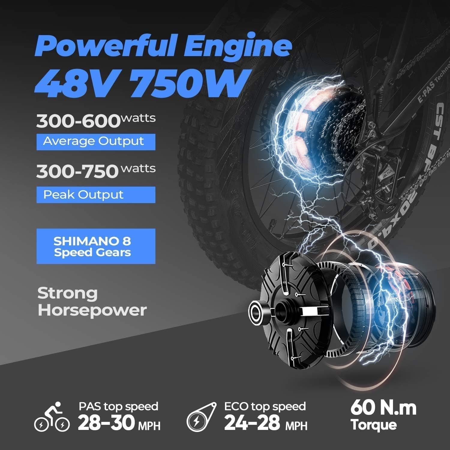 eAhora Urban Step Thru Electric Bike Up to 25MPH Fat Tire Electric Bike with 500W Bafang Motor, Lockable Front Suspension, Mechanical Brakes, Rear Brake Light, Shimano 7-Speed Gear