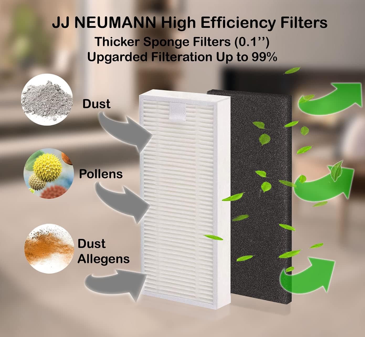 JJ Neumann Replacement Parts Accessories Compatible with ionvac SmartClean 2000 Robovac Robot Vacuum Cleaner Filters, Brushes and Roller Brush
