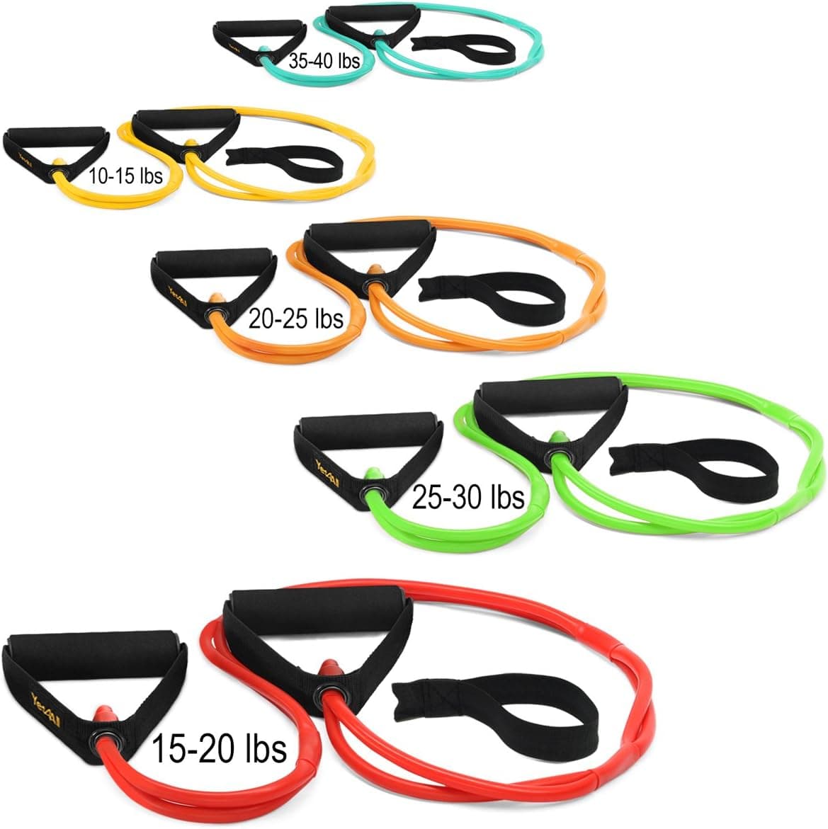 5 Deluxe Duty X-Safe Resistance Bands w/snap-Block Technology (While Other Unsafe Design Will Hurt You) : 15 lbs 20 lbs 25 lbs 30 lbs 40 lbs (130 lbs Total), Perfect for Extreme Home Fitness - ²RSKZZ