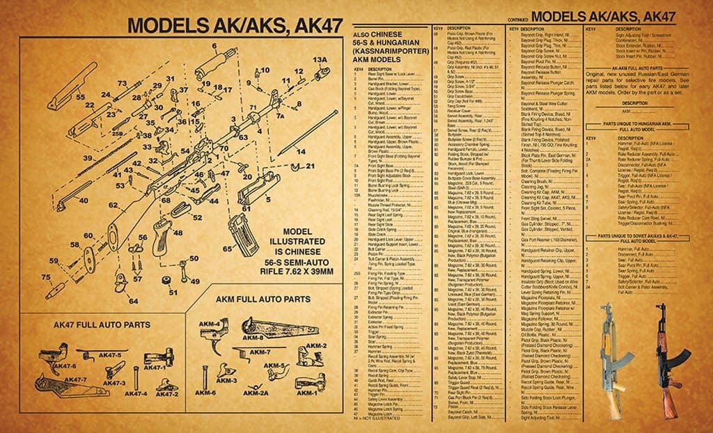 AK47 Gun Doormat 18" X 30"