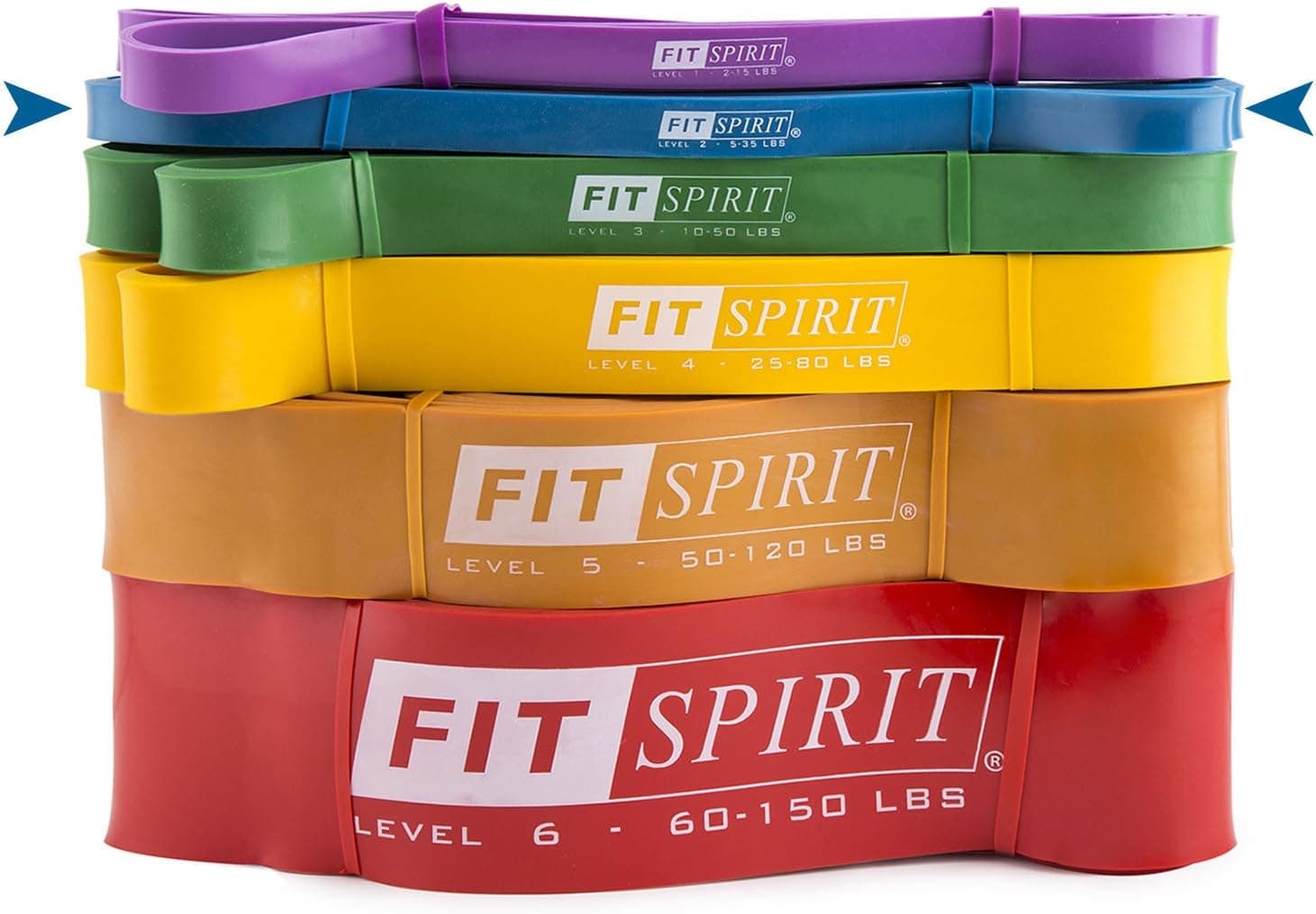 Exercise Resistance Bands