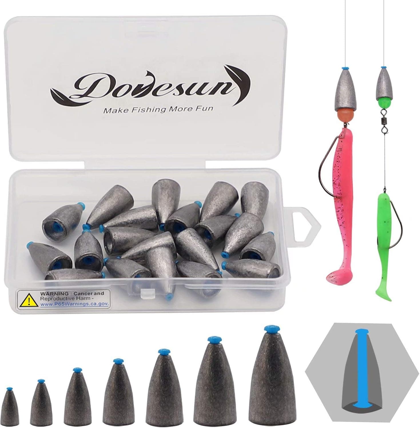 Dovesun Fishing Weights Fishing Sinkers Bullet Weights for Fishing with Rubber Core 3/4oz 20pcs