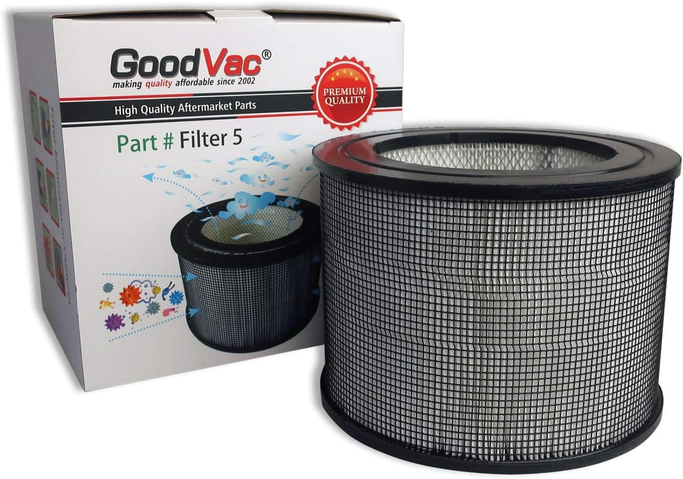 GOODVAC Replacement HEPA Filter Compatible with Filter Queen Defender 4000 HEPA Air Purifier