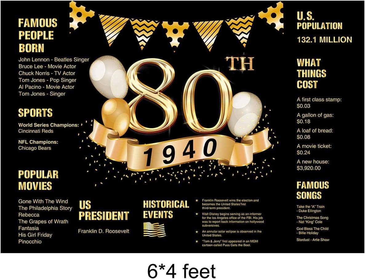 ARDOUR VAN KU-DaYi 80th Birthday Photography Backdrop, 80th Anniversary Photography Backdrop Decorations, 1940 Cloth Background Sign Banner, 75th Birthday Photo Booth Party Supplies (Black)