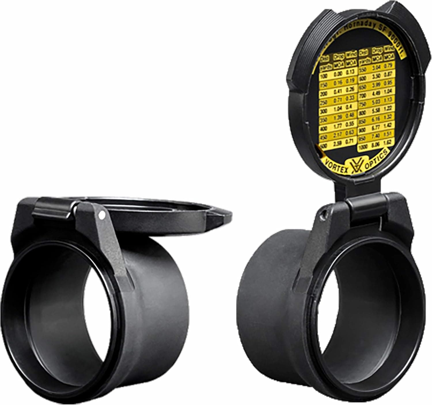 Vortex Optics Defender Riflescope Flip Caps
