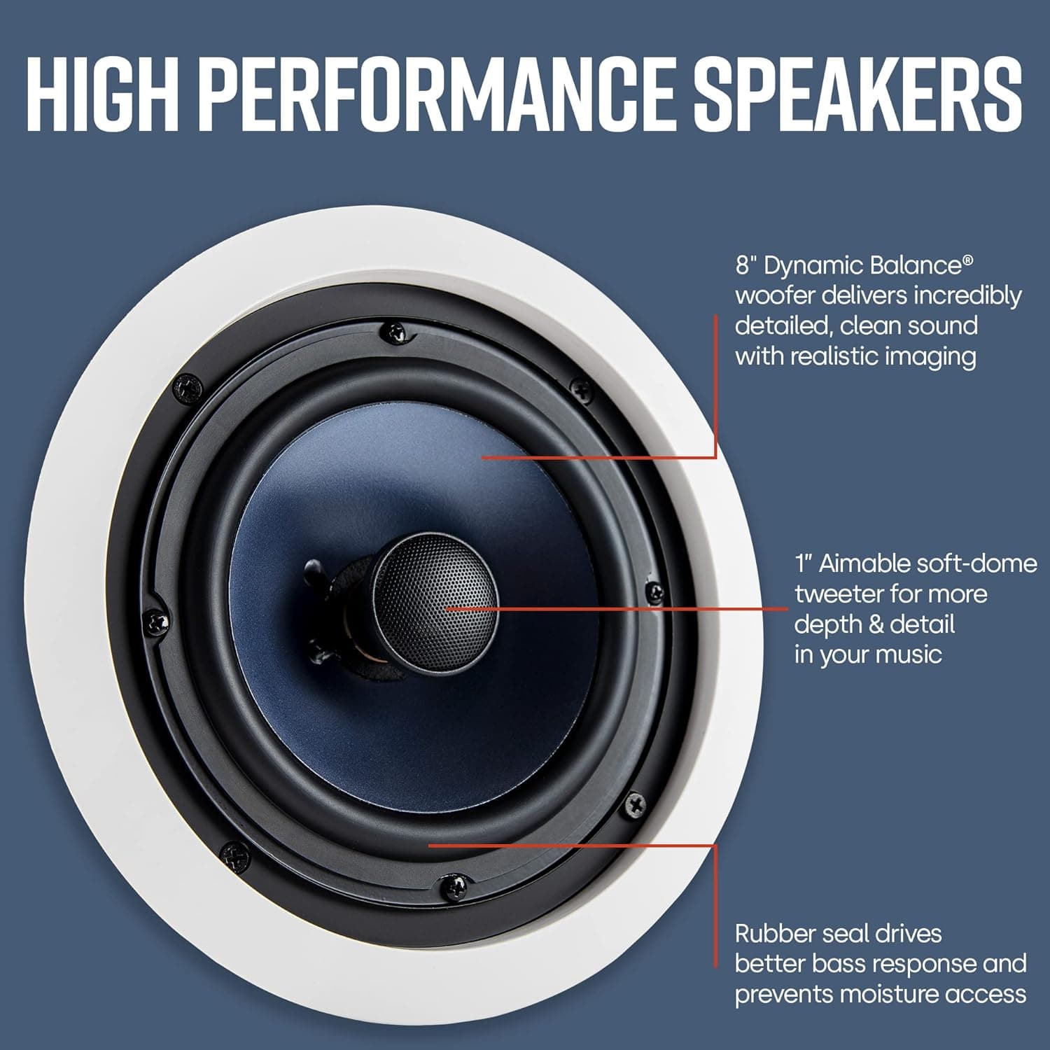 Polk Audio RC80i 2-way Premium In-Ceiling 8" Round Speakers (White, Paintable Grille) & Audio PSW10 10" Powered Subwoofer - Featuring High Current Amp and Low-Pass Filter | Up to 100 Watts