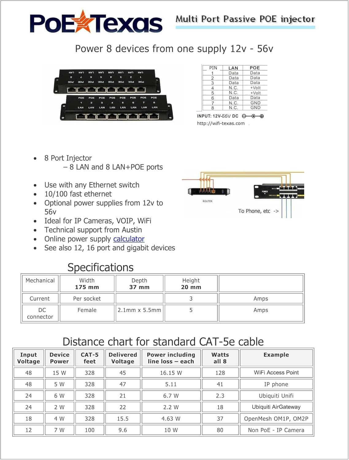WiFi-Texas WS-POE-8-12v60w 8 Port Passive Power Over Ethernet PoE Injector with 12 Volt 60 Watt Power Supply