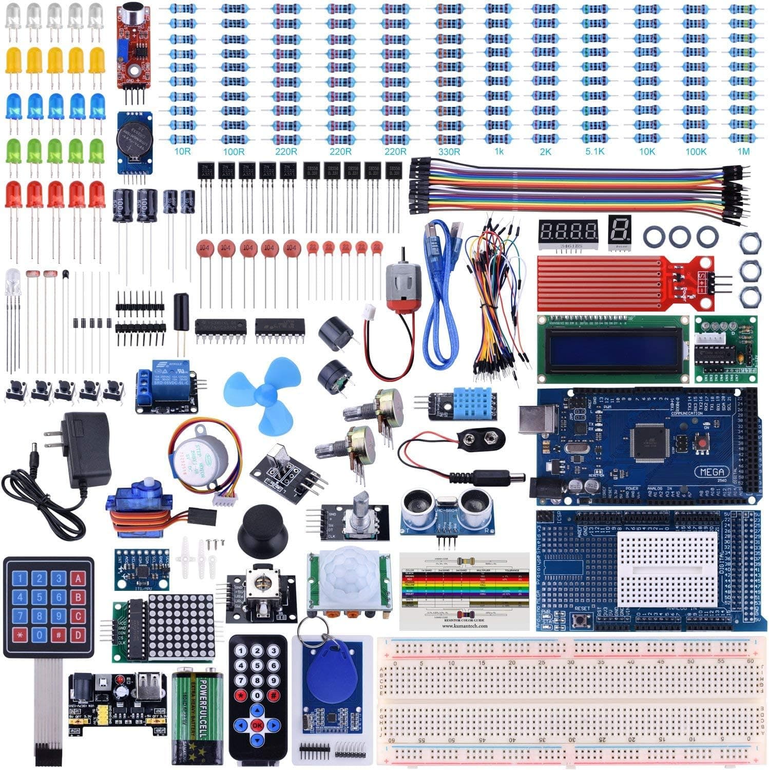 KINCREA UNIROI with Arduino IDE Mega 2560 Kit with Tutorials, Complete Starter Kit with 5V Relay Module, Resistance Card, DC Motor, Motion Detector and More