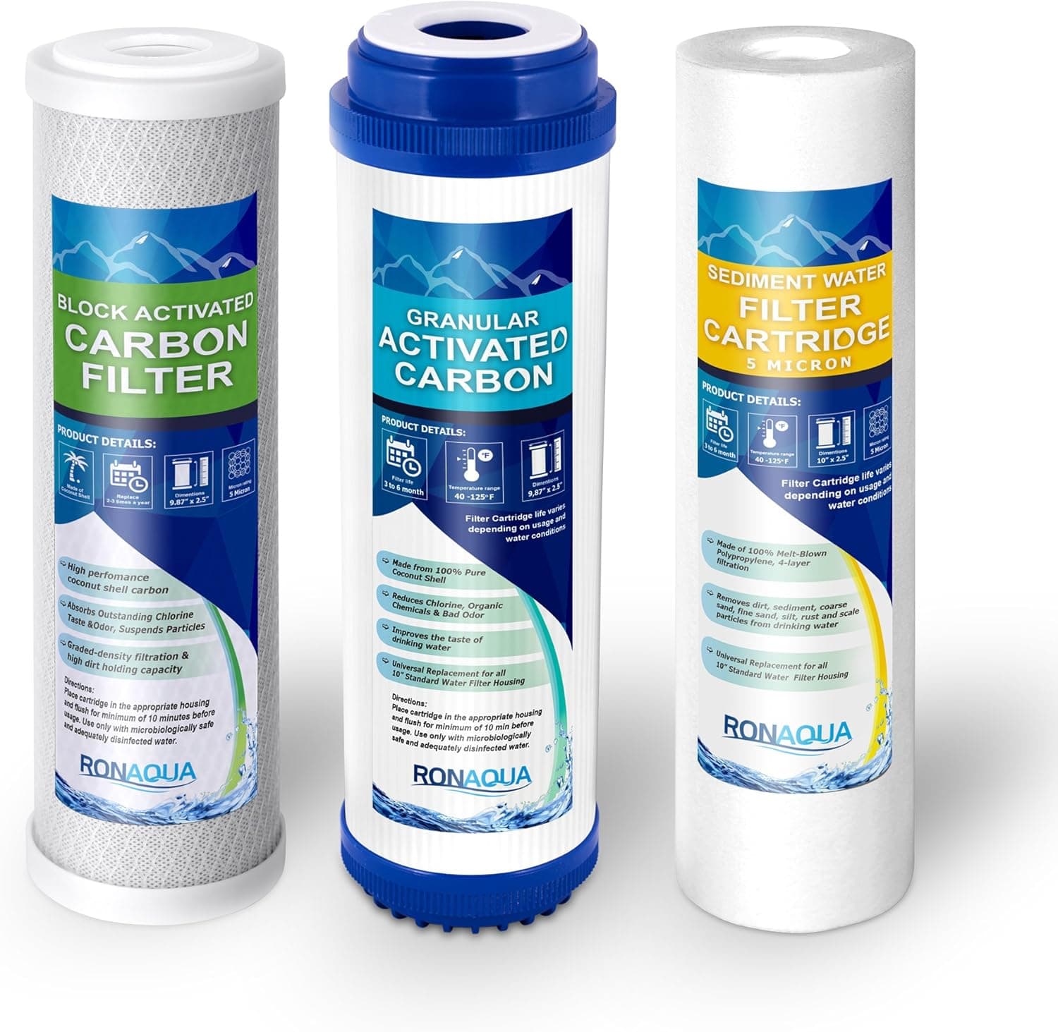5 Stage Reverse Osmosis Filter Replacement Set, 5 Micron Sediment, Granular & Block Activated Carbon Filter Cartridges Well-Matched with WFPFC8002, P5, AP110