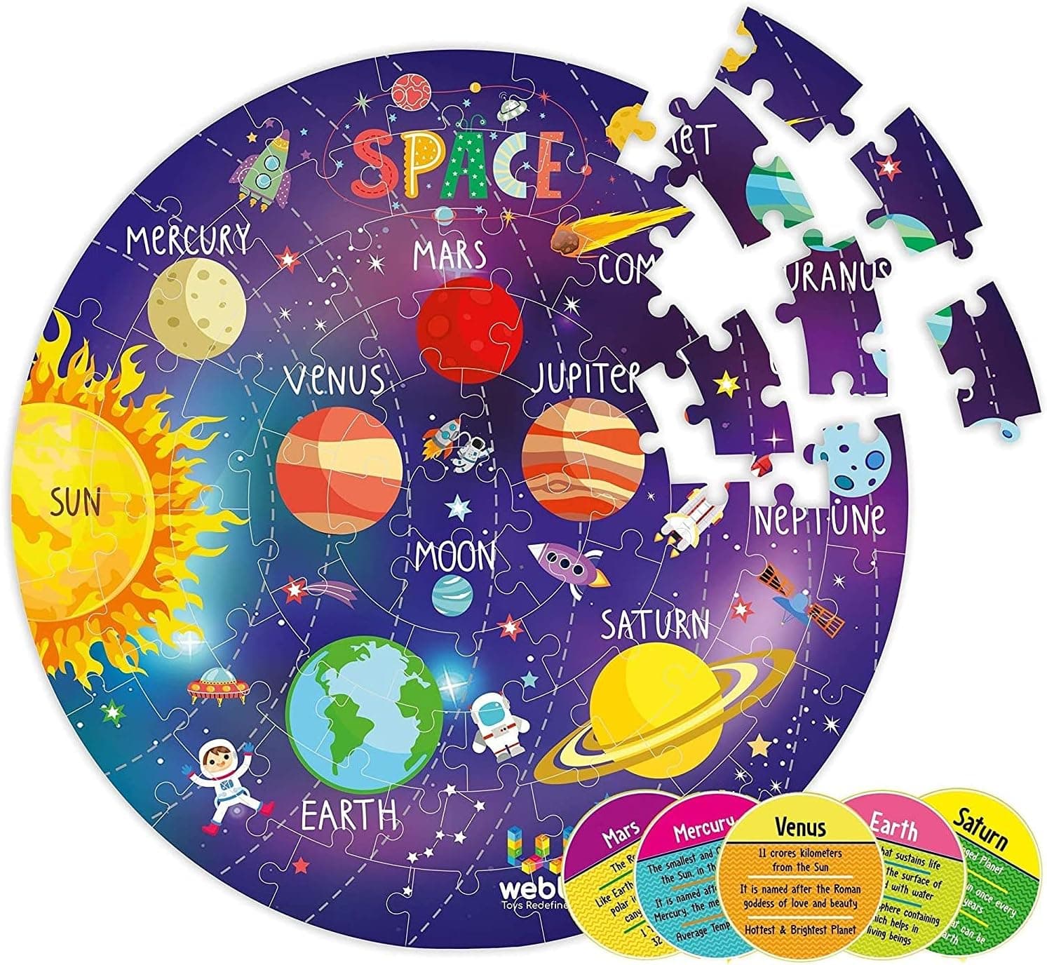 Jigsaw Puzzle - Webby Amazing Solar System Jigsaw Floor Puzzle 60 Pcs with 4 Double Sided Flashcards