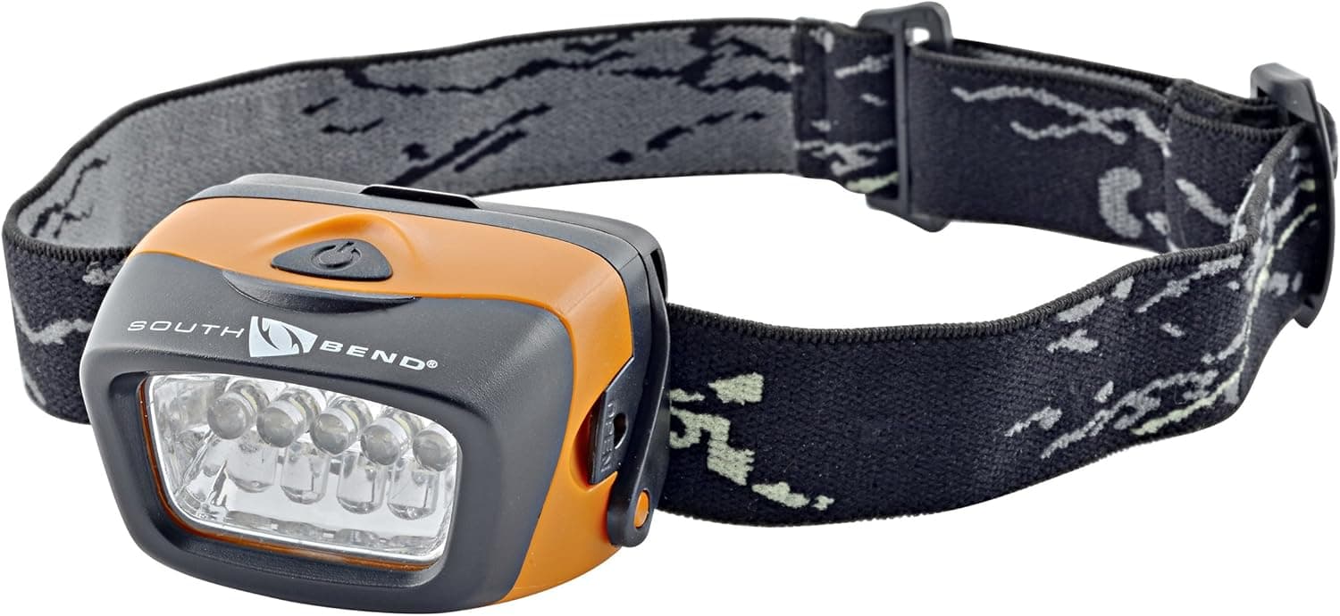 All Purpose Led Headlamp