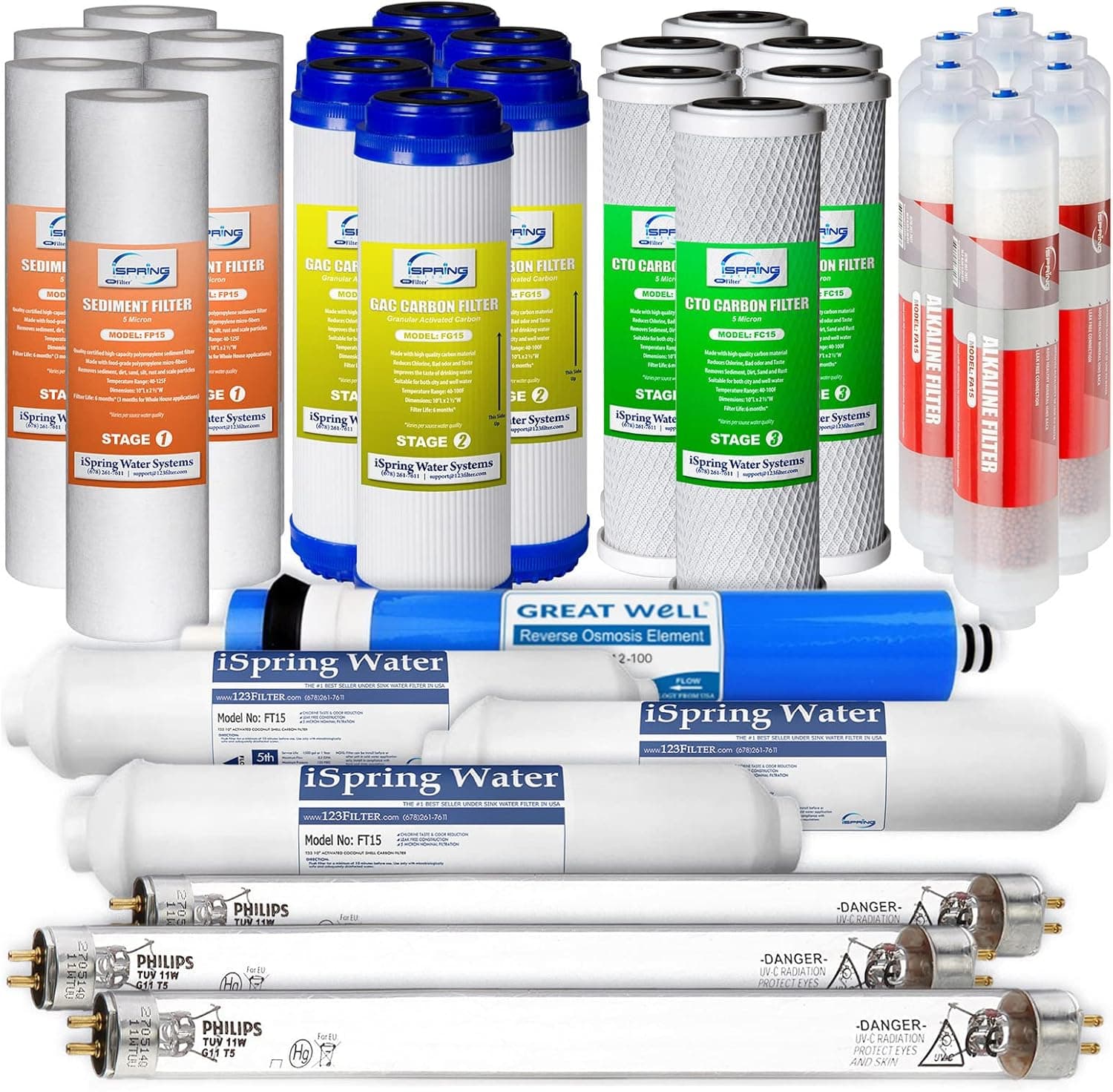 iSpring F31KU100 3-Year Replacement Filter Set for 7-Stage UV Alkaline Reverse Osmosis Water Filter, Fits iSpring RCC1UPAK RCC7AKUV (31pcs 6SED 6GAC 6CTO 3T33 1MC1 3UV 6AK),White