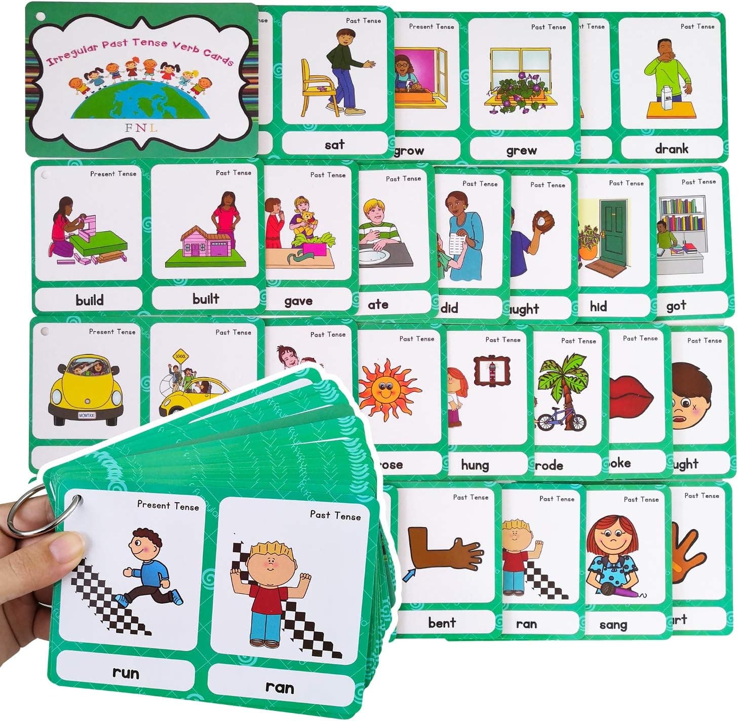Richardy 46 Groups Irregular Past Tense Verbs Cards English Grammar Educational Flashcards Building Vocabulary Homeschool Supplies