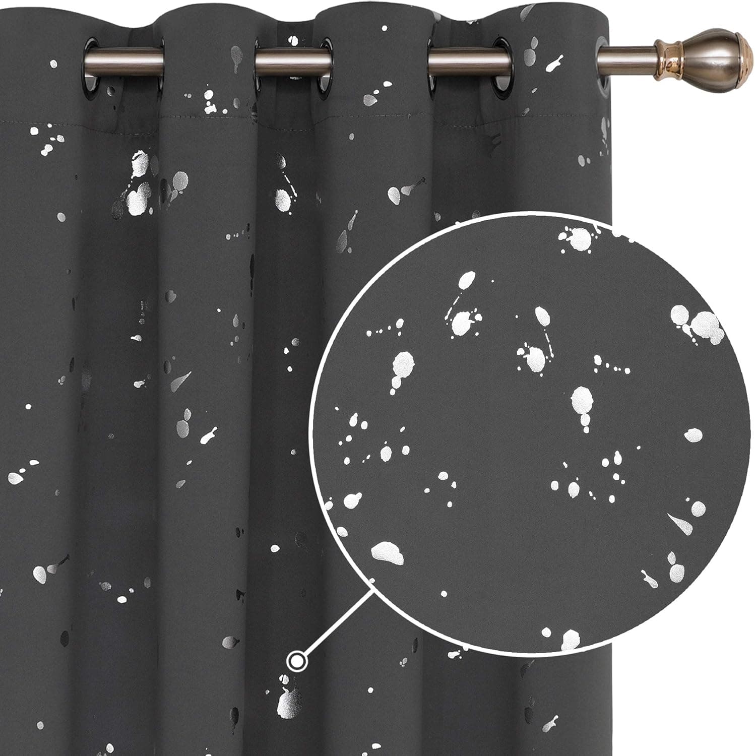 Deconovo Grey Blackout Curtains 84 Inch Length Silver Dots Printed Thermal Curtains Grommet Room Darkening Curtains Bedroom Drapes Sun Blocking Curtains for Nursery 52 W x 84 L Dark Grey 2 Panels
