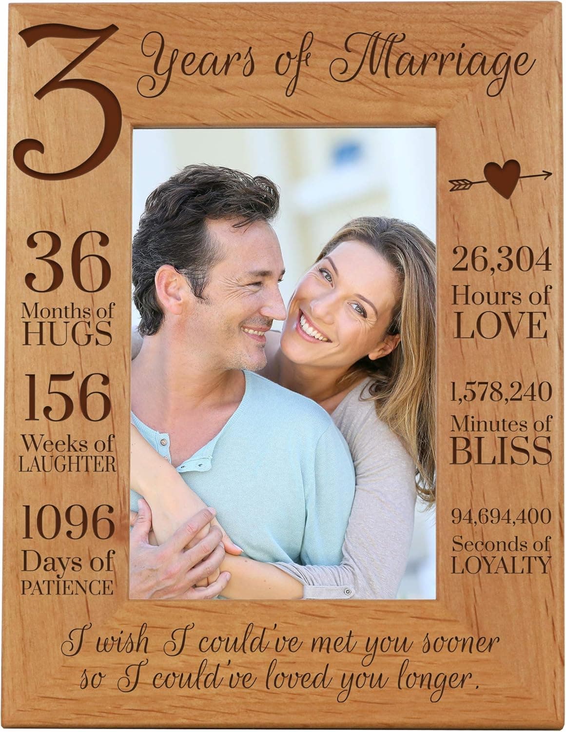LifeSong Milestones 3rd Anniversary Picture Frame 3 Years of Marriage - Three Years Wedding Keepsake Gift for Parents Husband Wife him her Holds 4x6 Photo- I Wish I Could've Met You Sooner (6.5x8.5)