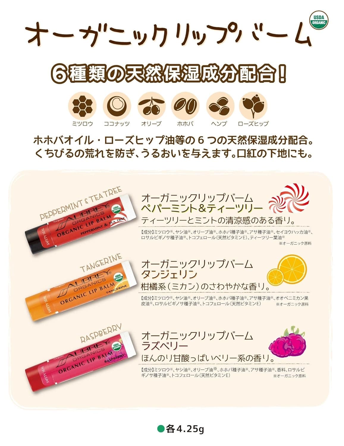 Treat em Right Lip Balm - Raspberry - 0.15 oz - Balm