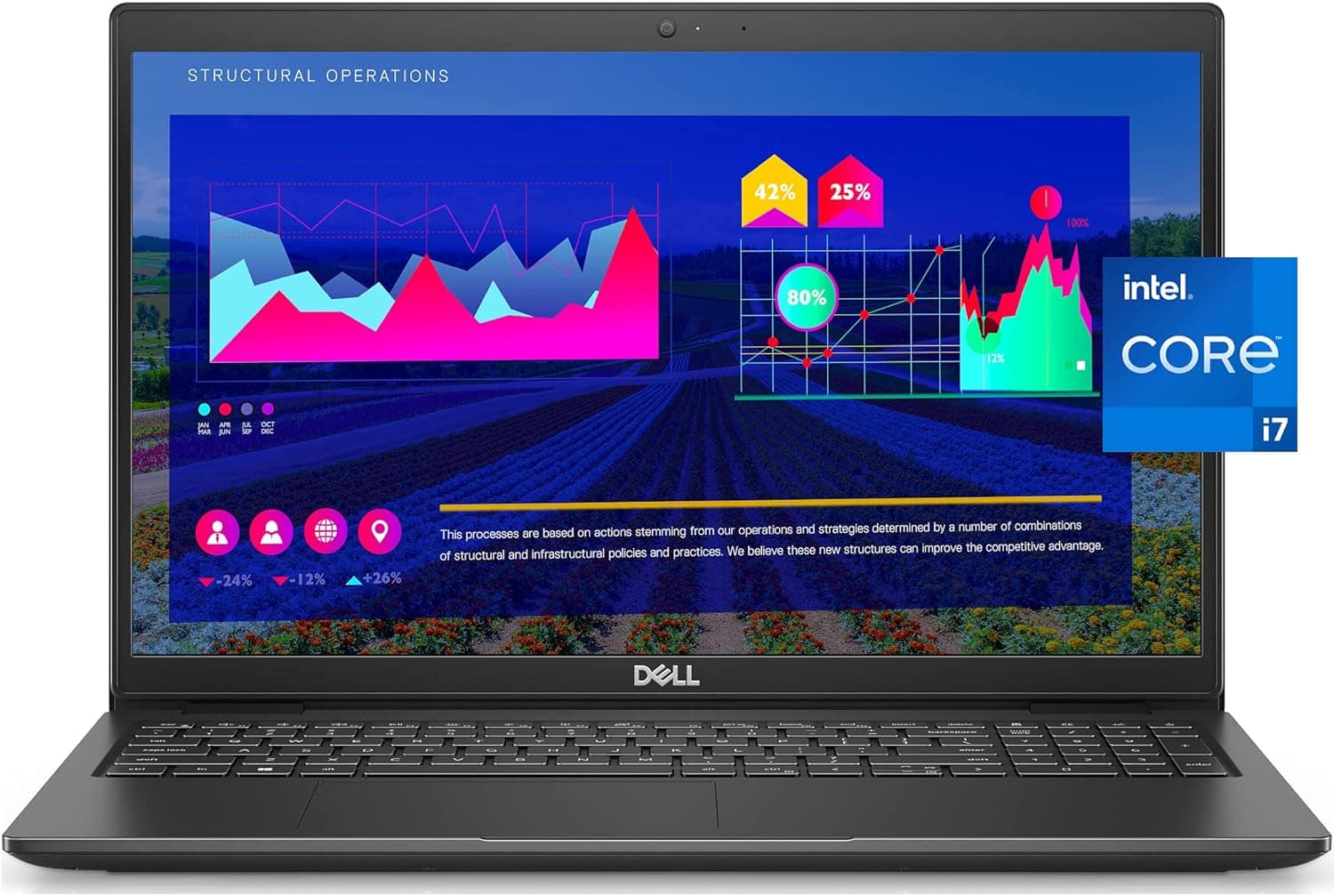2021 Newest Dell Business Laptop Latitude 3520, 15.6" FHD IPS Backlit Display, i7-1165G7, 16GB RAM, 512GB SSD, Webcam, WiFi 6, USB-C, HDMI, Win 10 Pro