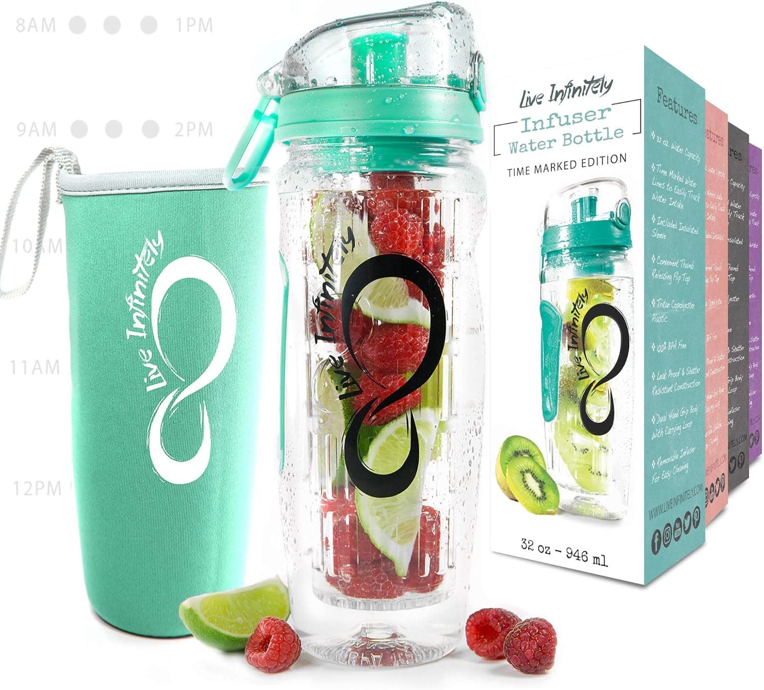 Live Infinitely 32 oz. Fruit Infuser Water Bottles With Time Marker, Insulation Sleeve & Recipe eBook - Fun & Healthy Way to Stay Hydrated (Mintgreen Timeline, 32 Ounce)