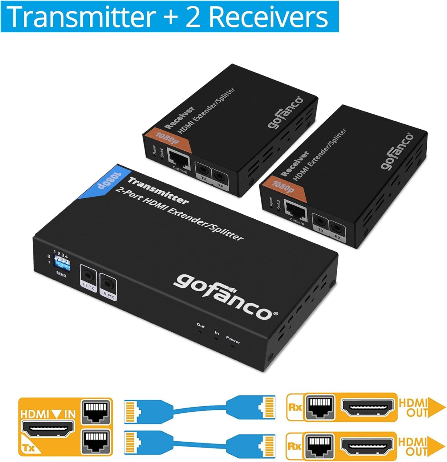 gofanco Prophecy 1x2 HDMI Extender Splitter Full HD 1080p Over Cat5e/Cat6/Cat7 Ethernet Cable with HDMI Loopout - Up to 50m/165ft - EDID Management, Bi-Directional IR Remote Control (1 in 2 Out)…
