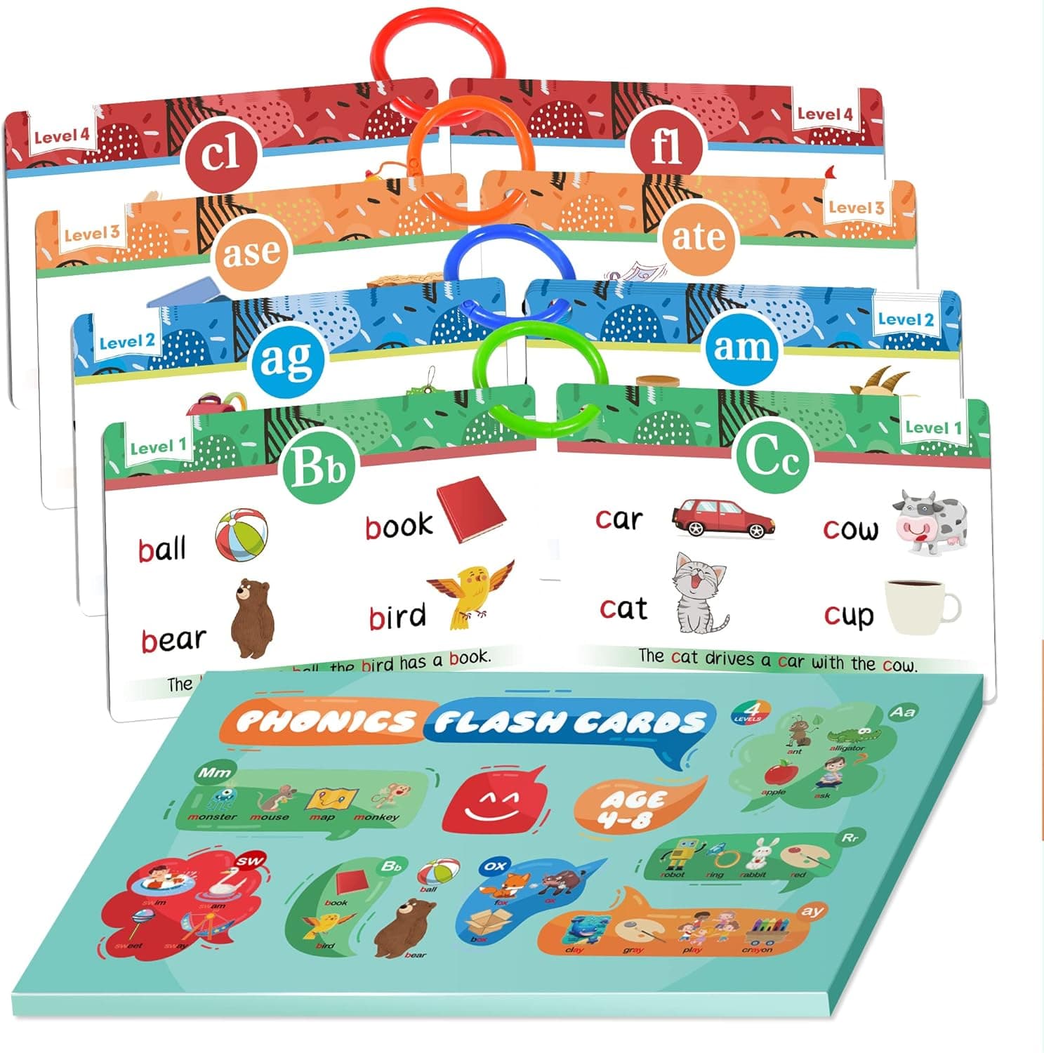 Sight Words Flash Cards with Pictures & Sentences, 450+ Common Words, homeschooling, Learning to Read, Phonics Game Kindergarten, 1st Grade, Educational Learning Activity for Kids Ages 4-8.