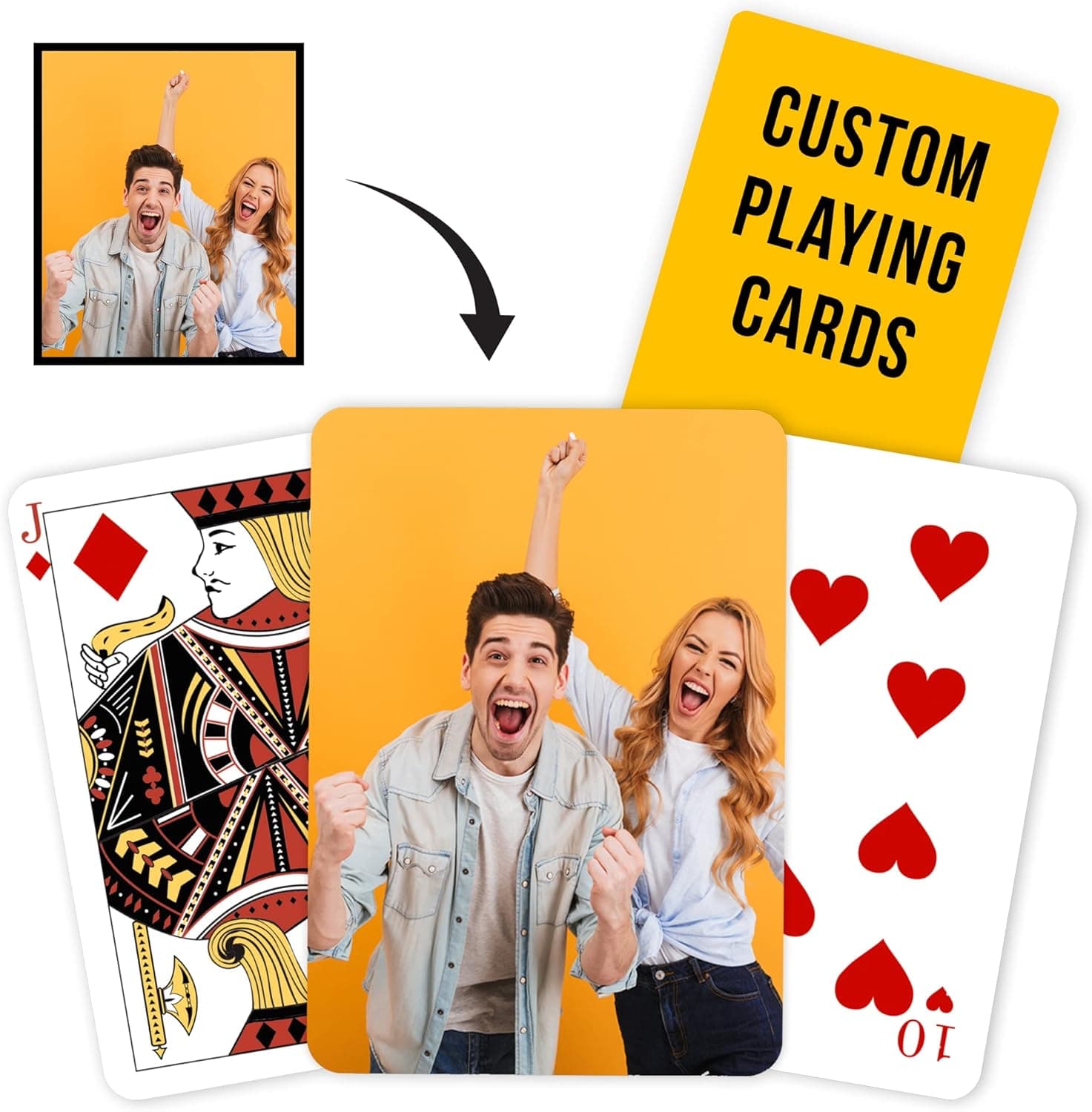 Playing Card Deck Personalized with Photo – Print Your Memory or Design on Back of Custom Playing Card - Customized for Wedding & Party - Gift for Friends & Family