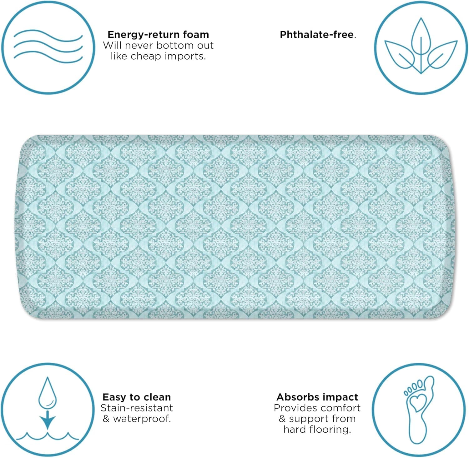 GelPro Elite Premier Anti-Fatigue Kitchen Comfort Floor Mat, 20x48", Damask Lagoon Stain Resistant Surface with therapeutic gel and energy-return foam for health & wellness