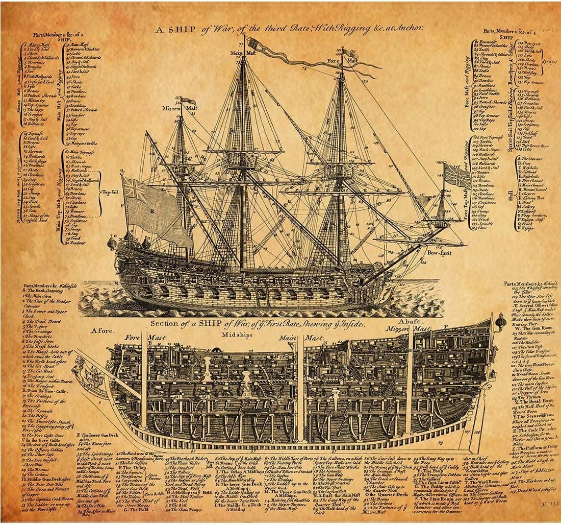 Sailing Ship Poster Print Old Pictures Vintage Battleship Warship Structure Chart Drawings Art Diagram Cutaway (22.05'' x 20.47'')