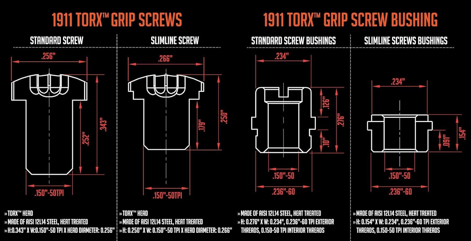 Strike Industries 1911 Grip Slimline Screw Bushings x 4 Stainless Steel (Screws Sold Separately)