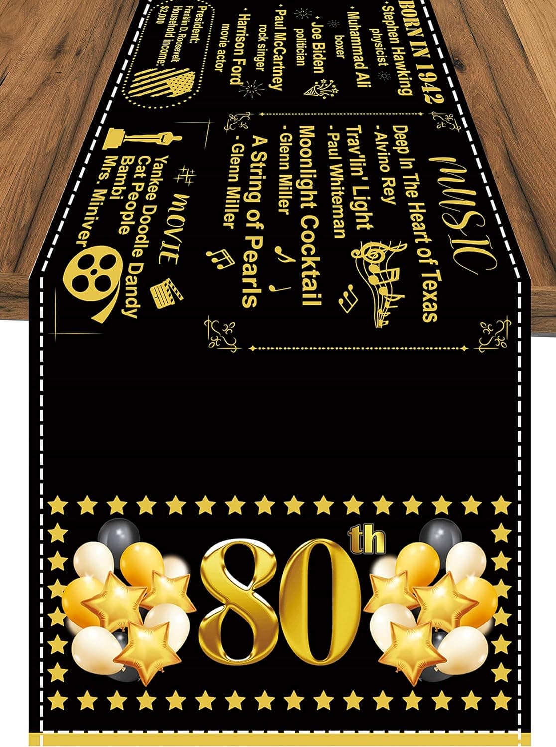 Happy 80th Birthday Table Runner -80 Year Old Birthday Party Decorations -80 Anniversary Party Supplies Black Gold Desk Runner -72 X 13 Inches