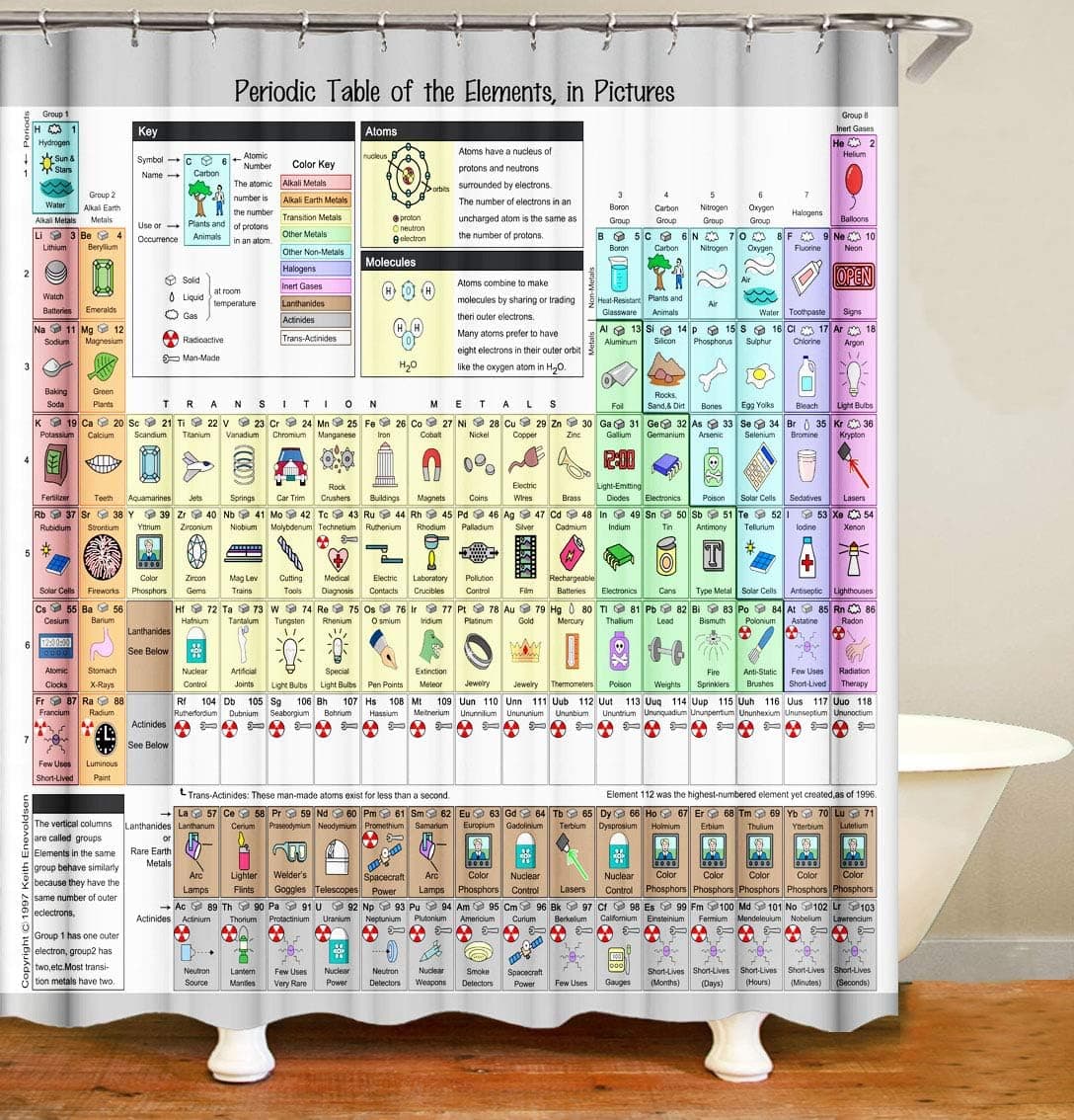 Maxwelly Shower Curtain Chemistry Periodic Table of The Elements, Creative Novelty Knowledge Bathroom Shower Curtain Waterproof Fabric Bath Curtain with Hooks - 72 x 72 Inch