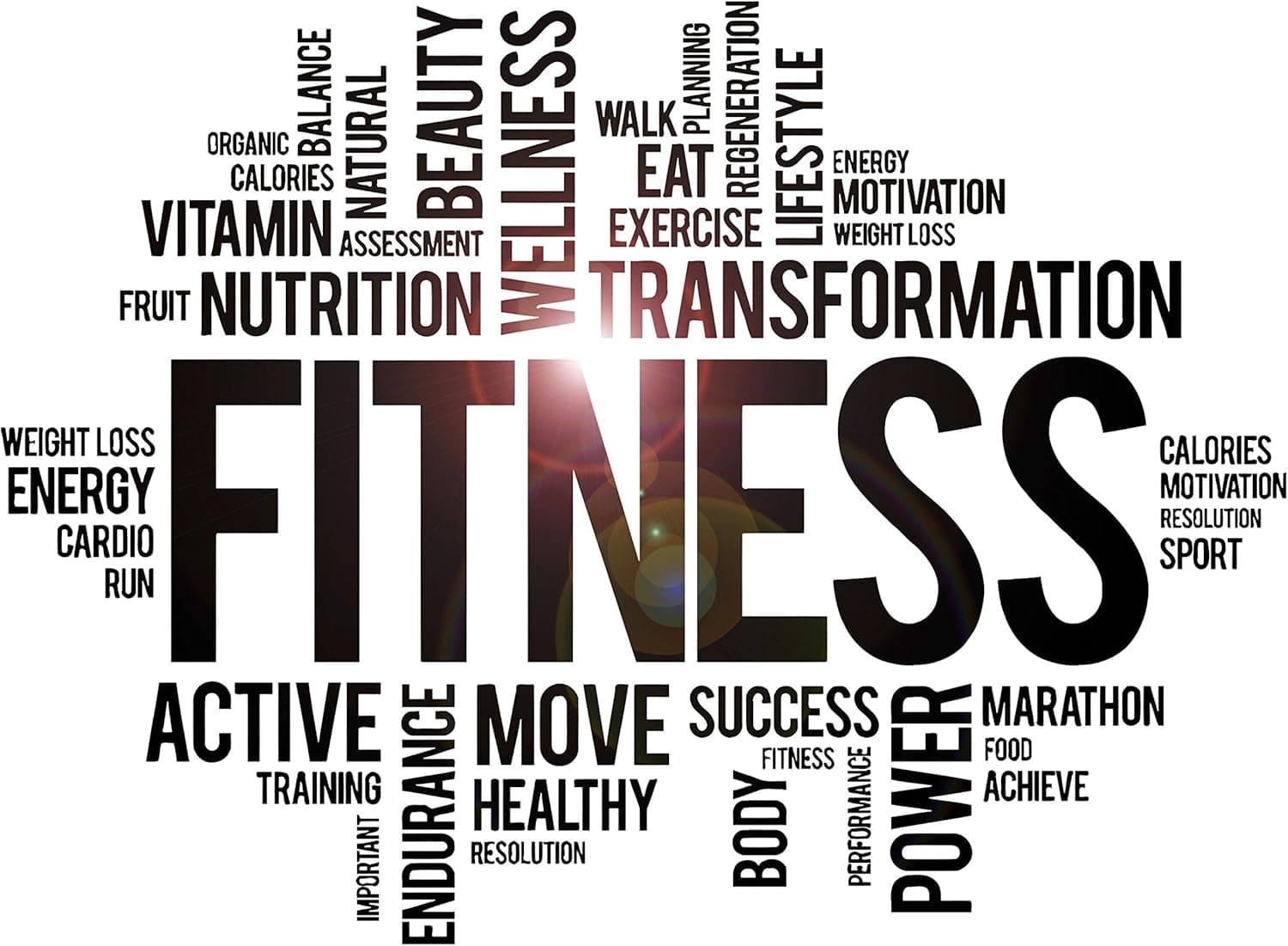Vinyl Wall Decal Fitness Word Cloud Healthy Lifestyle Gym Motivation Stickers Large Decor (ig3825) Black 45 in X 62 in