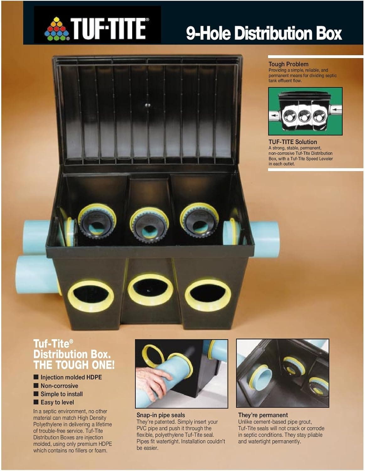 Tuf-Tite 9-Hole Distribution Box with Fittings (For 4" Pipe)