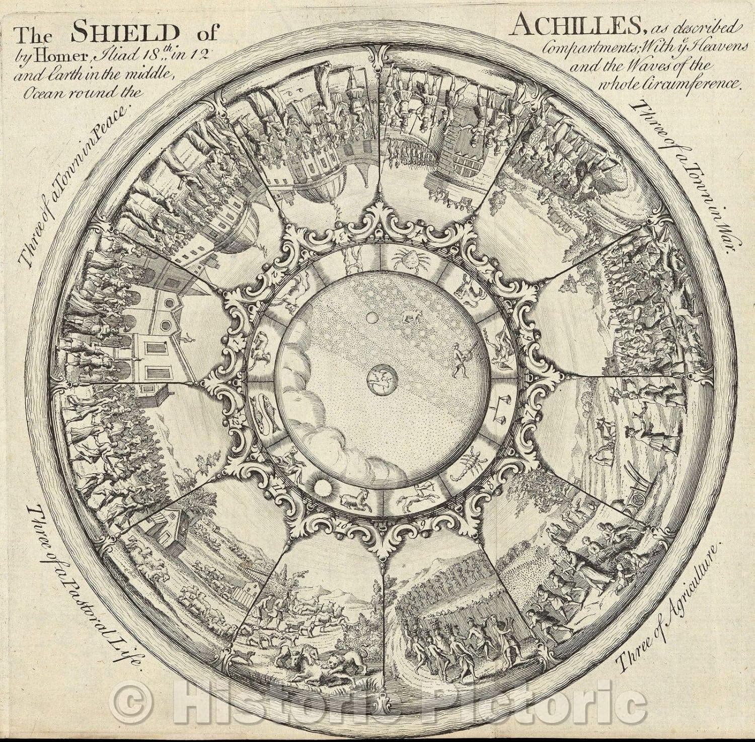 Historic Map - The Shield of Achilles, as described by Homer, Iliad 18th in 12 Compartments, 1749 - Vintage Poster Art Wall Décor - 24in x 24in