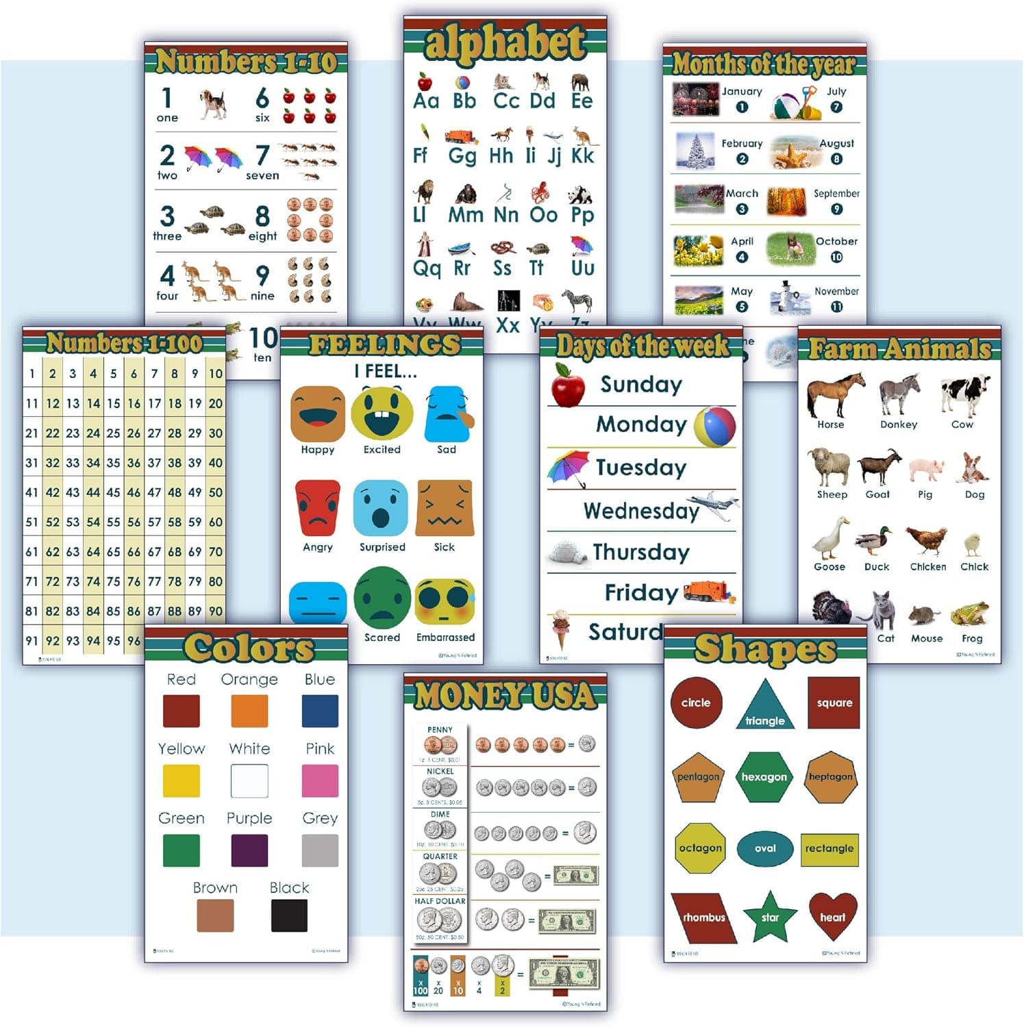 10 Educational Posters for kids Alphabet, Numbers 1-100, Days of week, Months, count 1-10, Money, shapes 2D 3D, Feelings, Farm Animals, Colors Young N Refined (Glossy Paper 13x18)