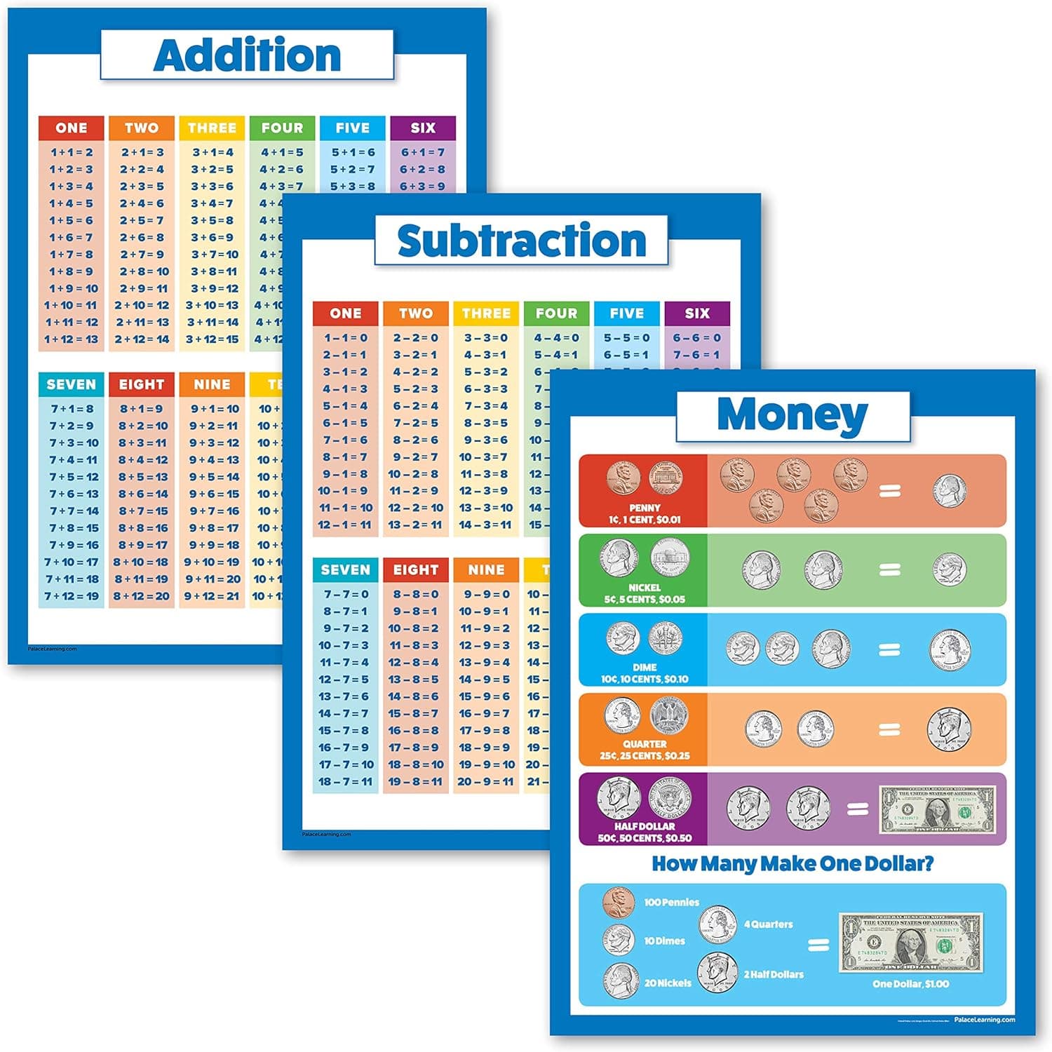 3 Pack - Addition + Subtraction Math Poster Set + USA Money Chart for Kids (LAMINATED, 18" x 24")