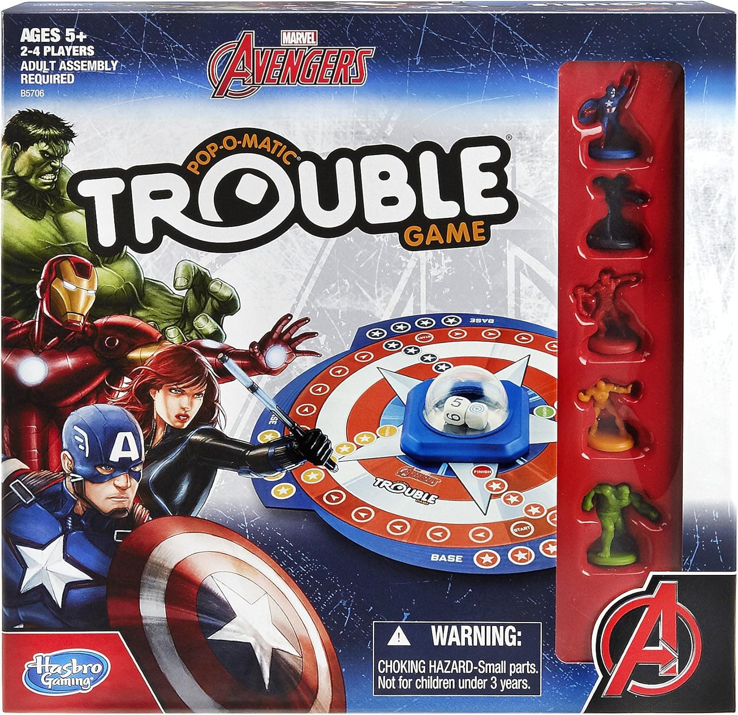 Marvel Avengers Trouble Game