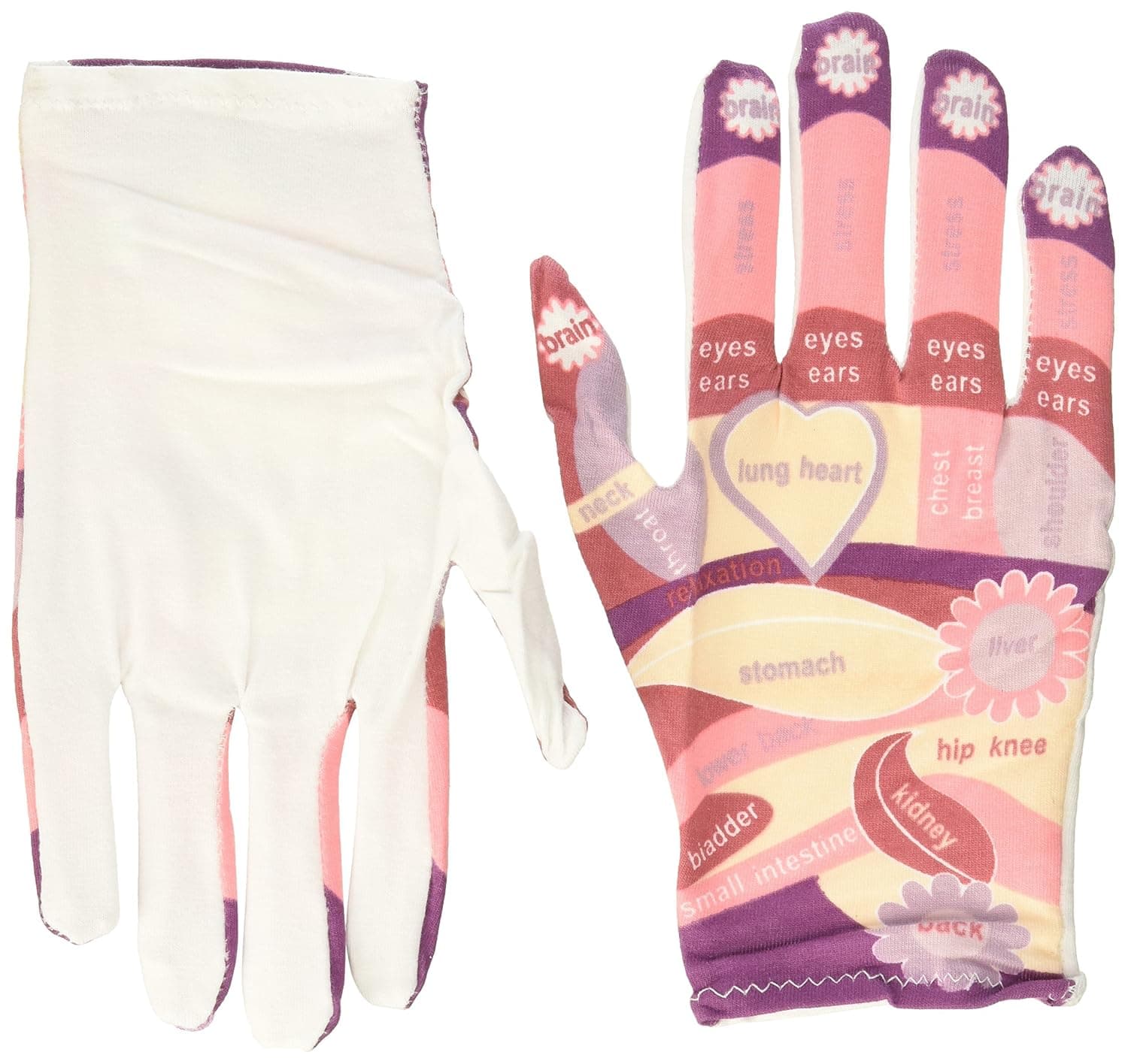 Bath Accessories Reflexology Gloves