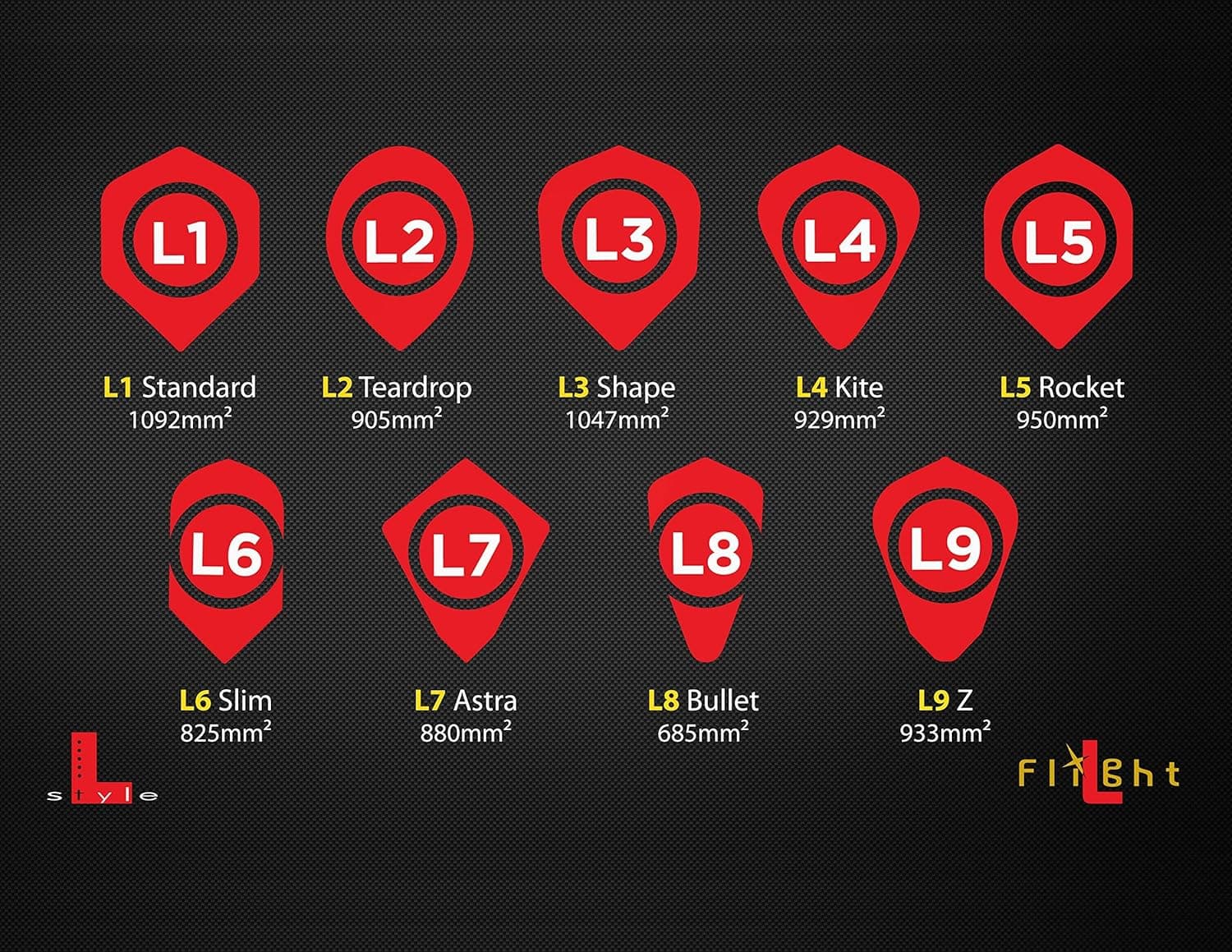 LSTYLE Dart Flights - L3 Pro Dimple Small Standard Shape - for Soft Tip and Steel Tip Darts