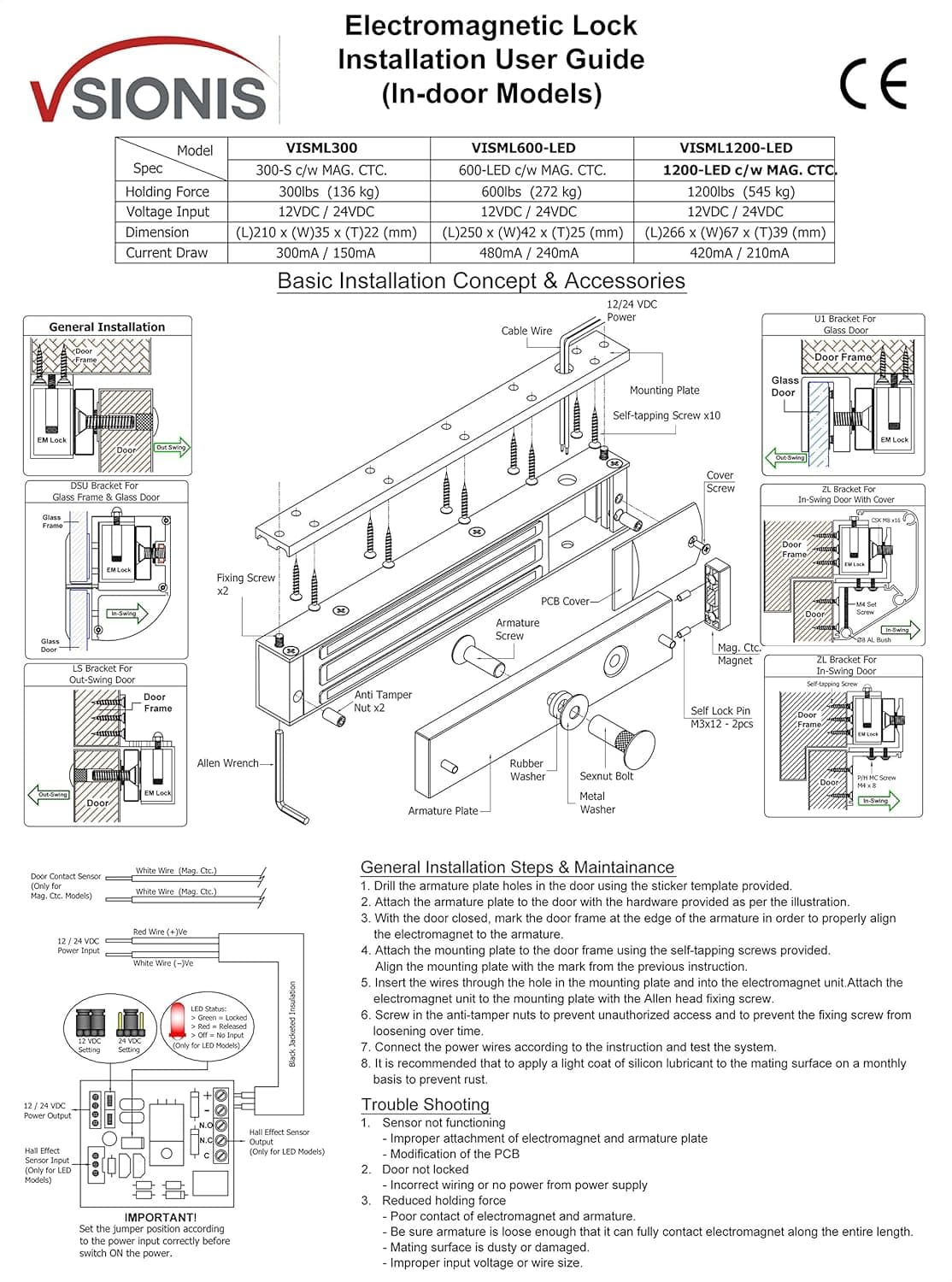 Battery Backup 1ch Kits (1200lbs Inswing)