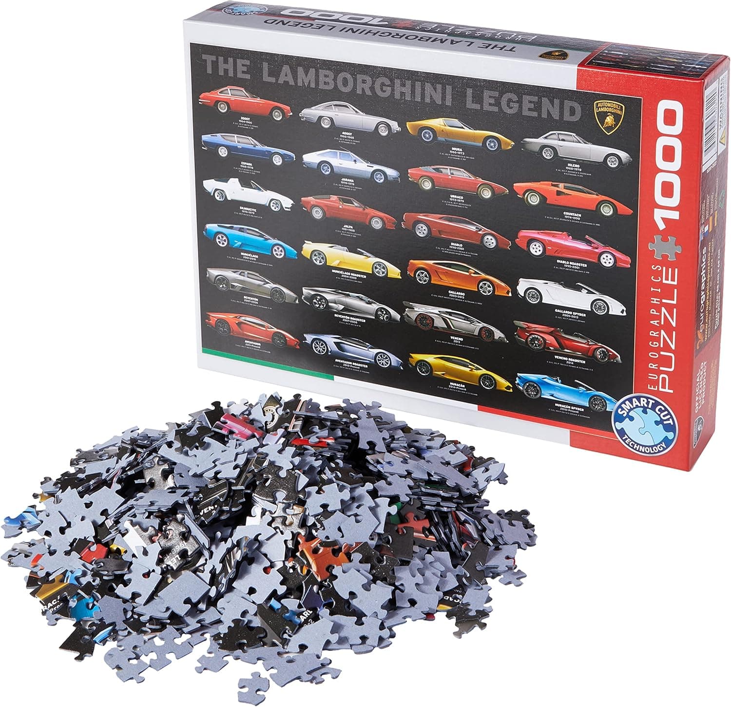 EuroGraphics The Lamborghini Legend Puzzle (1000 Piece) (6000-0822)