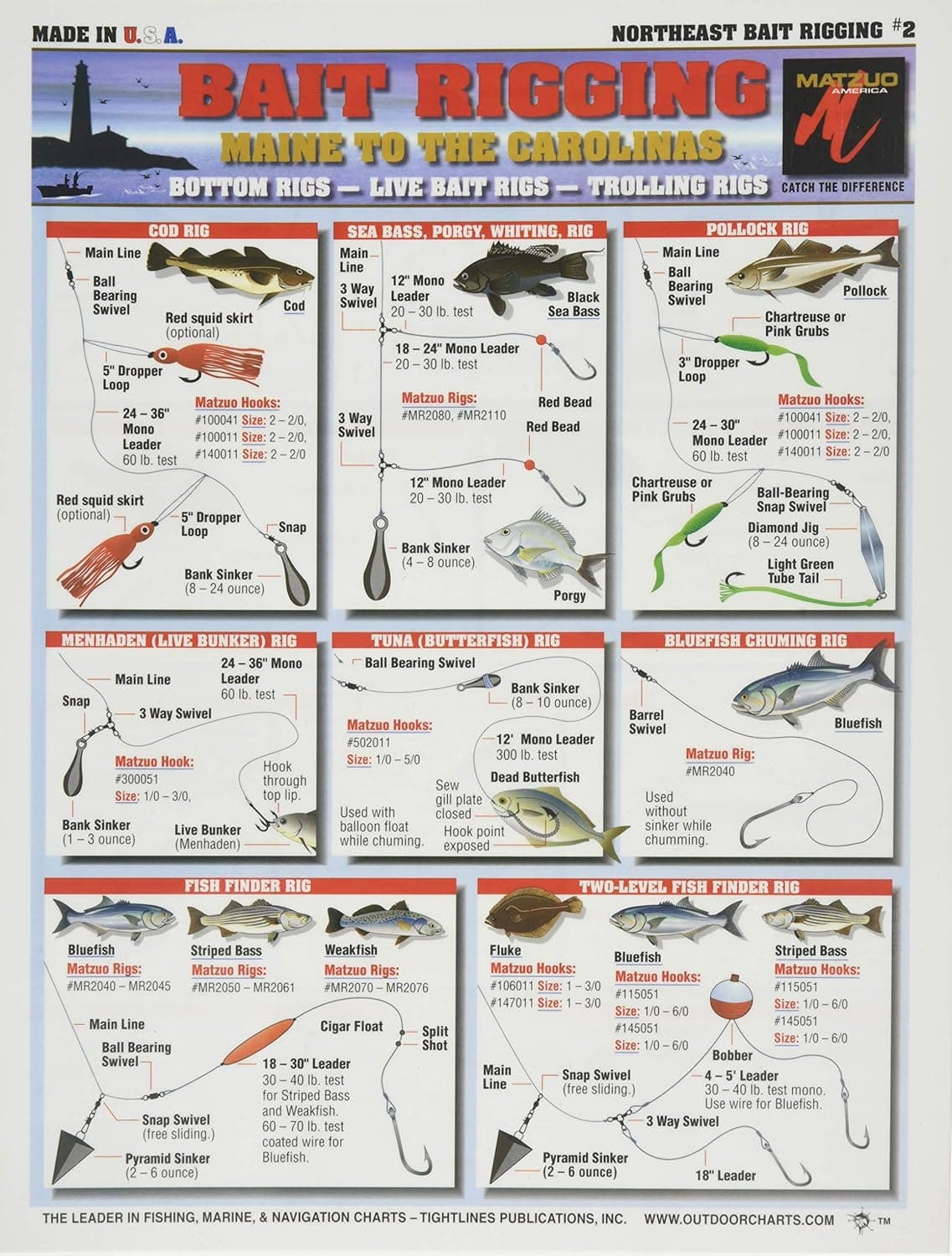 Tightlines Northeast Bait Rigging 2