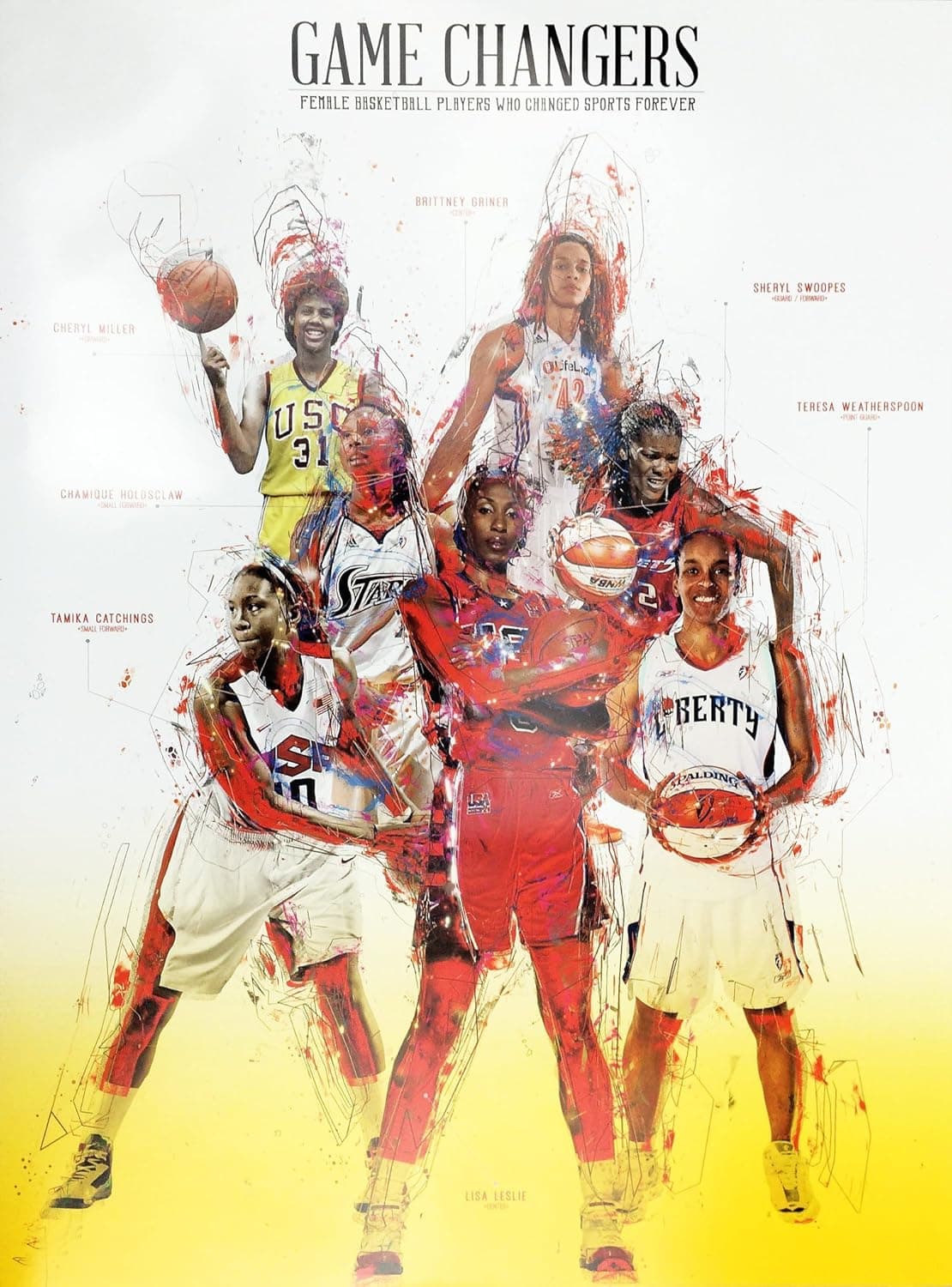 777 Tri-Seven Entertainment Basketball Poster Black Women WNBA Sports History Print African American, 18" x 24"
