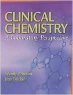 Clinical Chemistry Laboratory Perspective