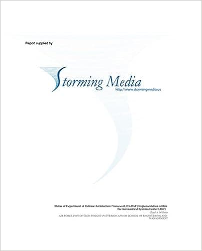 A Comparative Analysis of Two Alternatives to Chemical Aircraft Paint Stripping