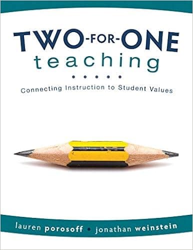 Two-for-one Teaching: Connecting Instruction to Student Values; Integrate Social-emotional Learning into Academic Instruction