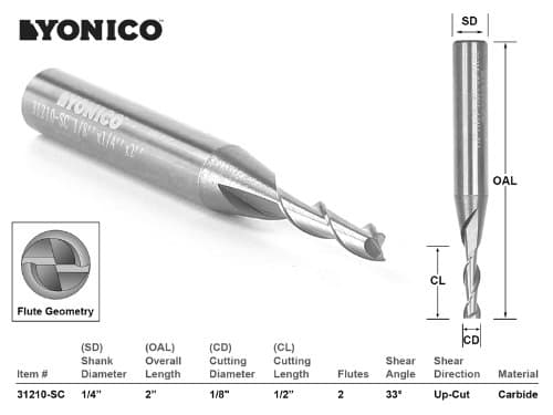 Yonico Upcut Router Bits Spiral 2 Flute Solid Carbide CNC End Mill 1/8-Inch Dia. 1/4-Inch Shank 31210-SC