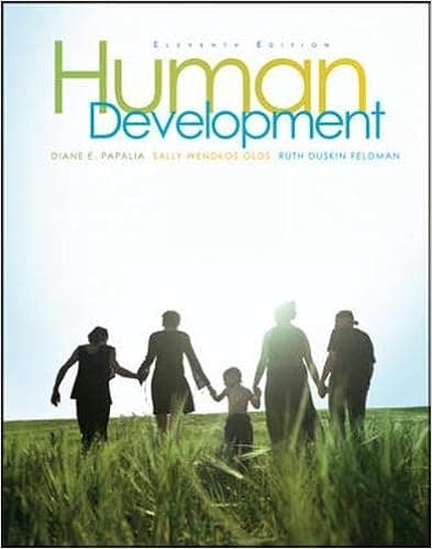 Human Development