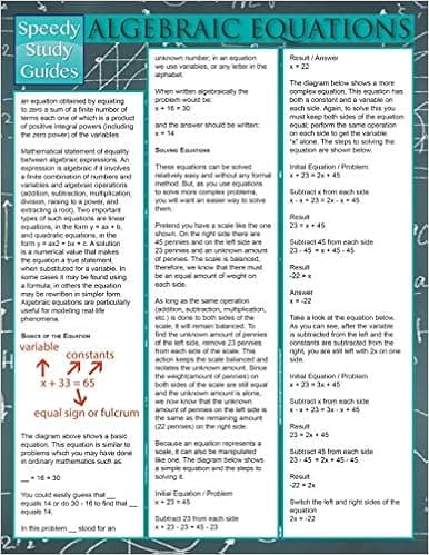 Algebraic Equations (Speedy Study Guide)
