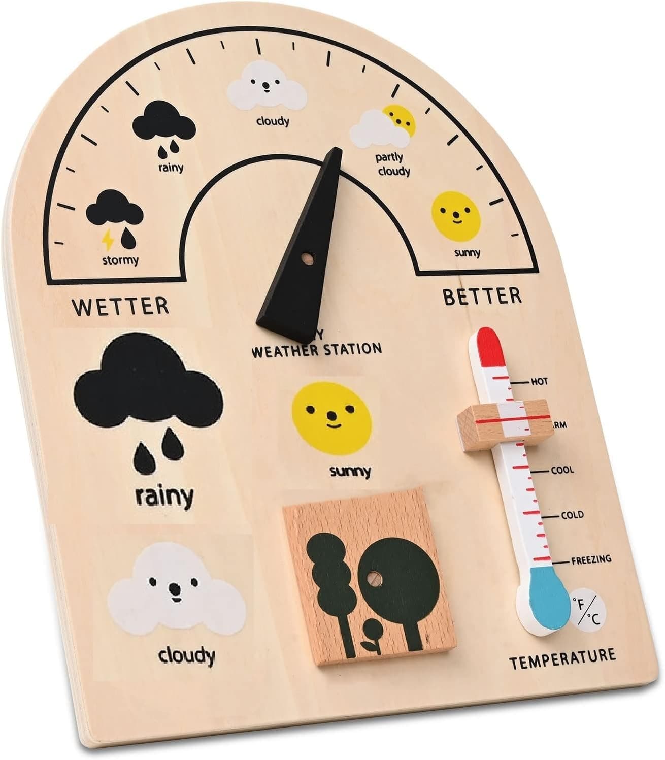 Kohagoki Montessori Busy Board for Toddlers,Travel Toy Sensory Board for Fine Motor Skills, Wooden Montessori Toys for 3+ Years Old Kids Boys Girls (Weather Busy Board)