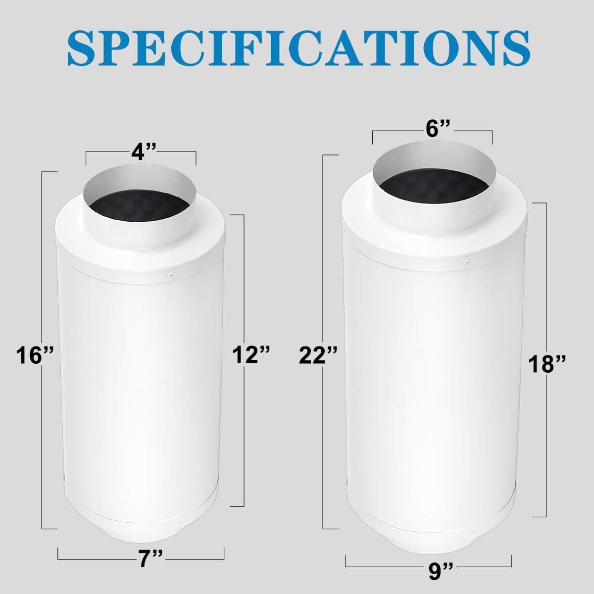 G HYDRO Noise Reducer Silencer Miner Duct Muffler 6 Inch for Carbon Filter Grow Tent Indoor Plants Inline Fan Silencer Ventilation Systems Downspout Silencer Exhaust Silencer 6 X 22 Inch White